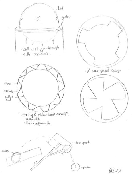 Higgs Bots engineering notebook