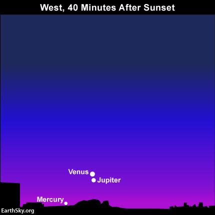 Saturday, August 27. With permission from EarthSky.org