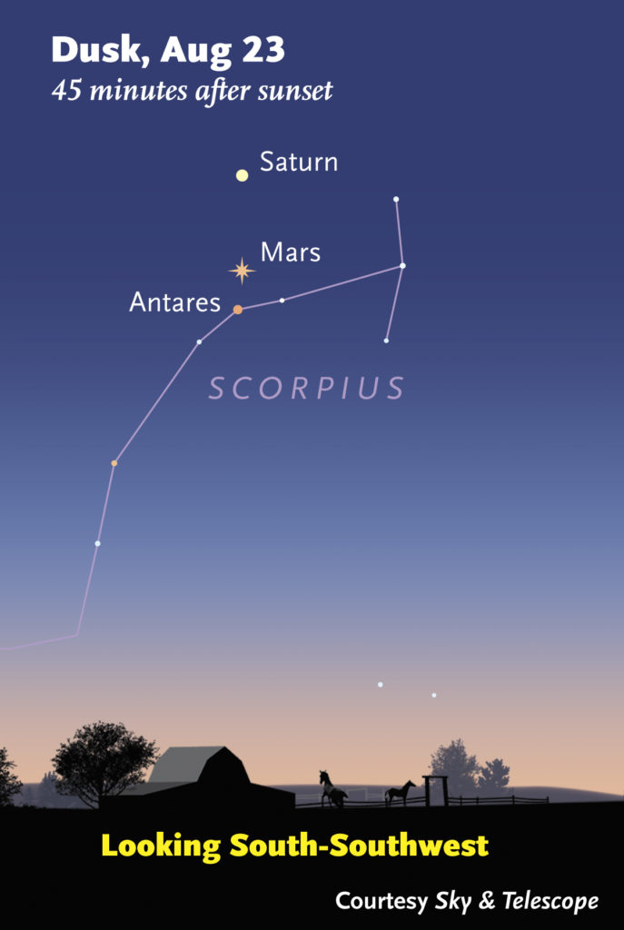 image courtesy Sky & Telescope.