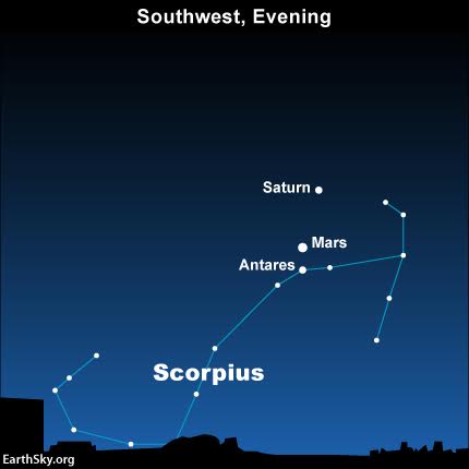 Wednesday, August 24. With permission from EarthSky.org