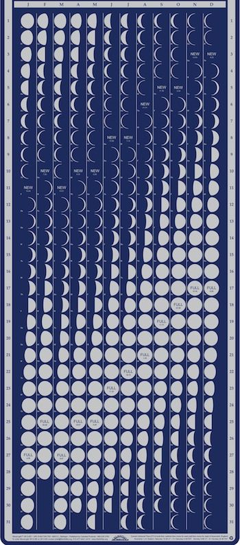 lunar-calendar-timeless - The Berkshire Edge