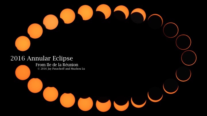 Count to the seventh shape for approximate 72 percent partial eclipse crescent and stop there. Then, loop to the same crescent on the opposite side and follow it back to full sun. See text. Image courtesy of Jay M. Pasachoff, published with permission
