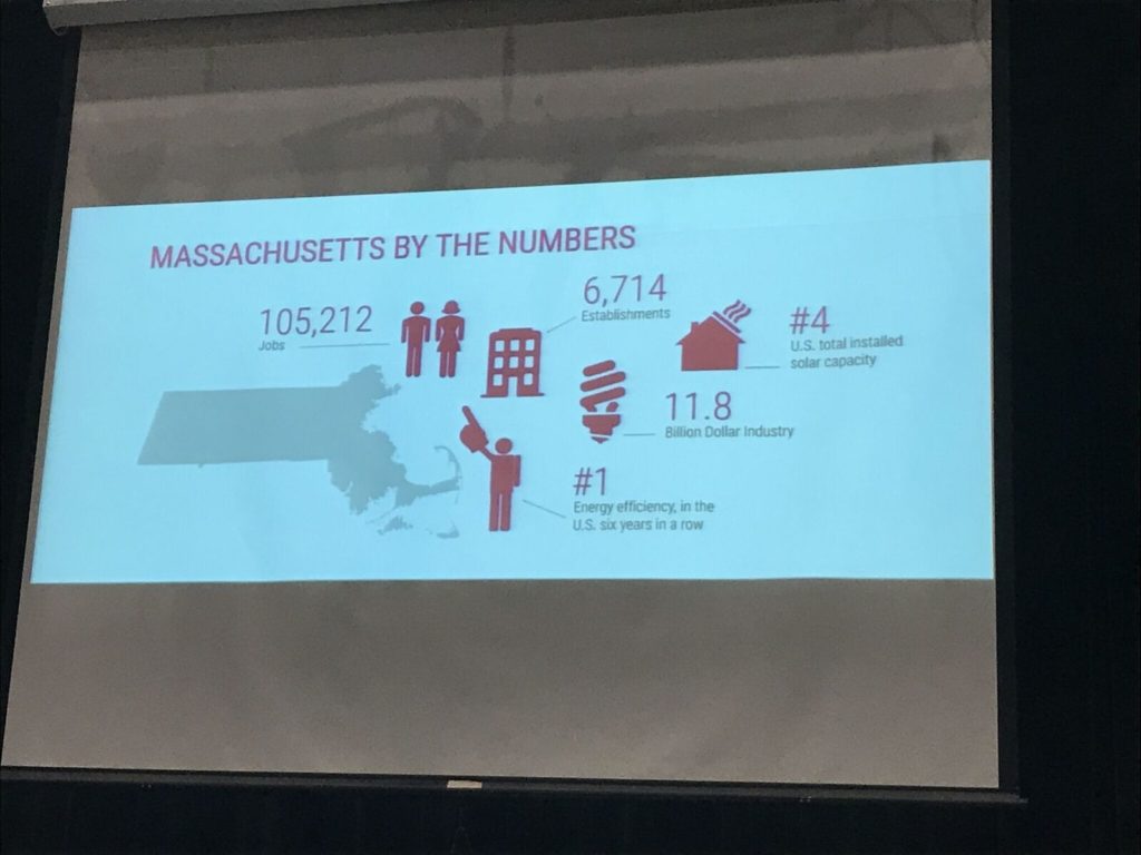 Clean energy employment numbers for Massachusetts. Photo: Victor Feldman