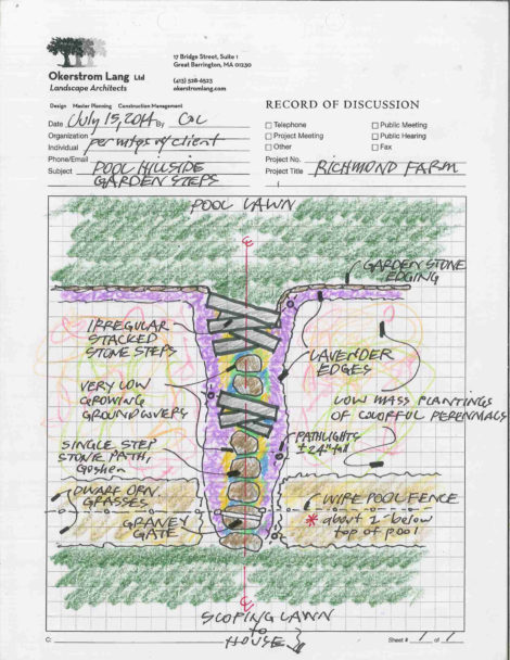 Credit: Craig Okerstrom-Lang, RLA, ASLA