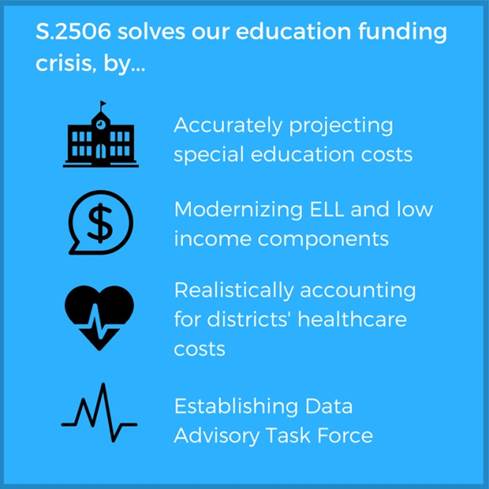 Special Education Costs Force Some >> News Brief State Senate Passes Education Reform Special Education Costs Force Some >> News Brief State Senate Passes Education Reform